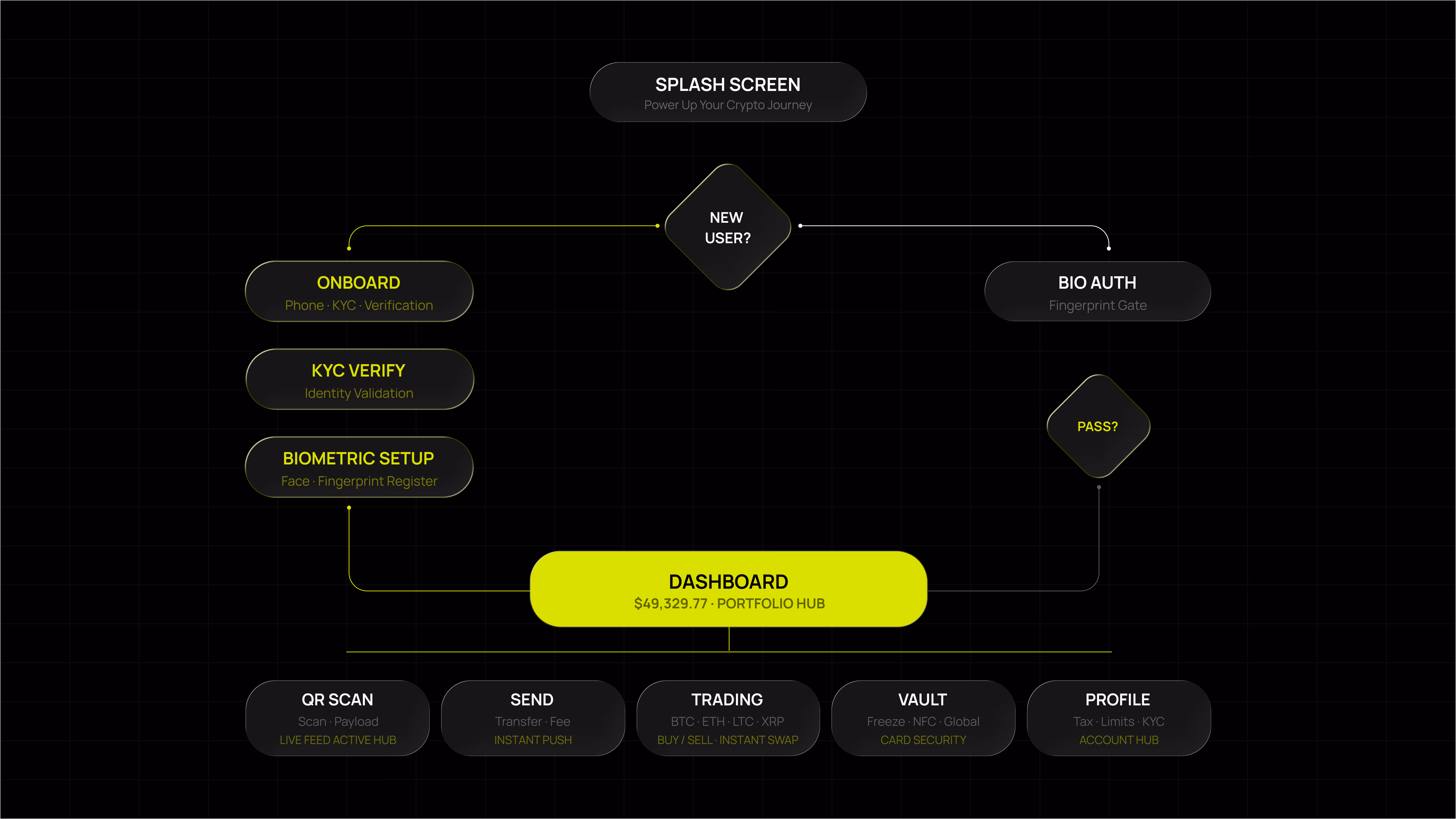 Aethos Screen 05